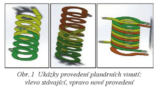 nová generace 2